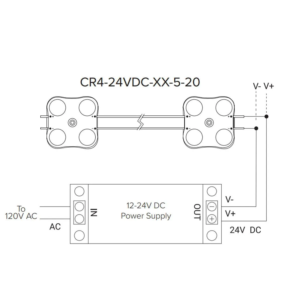 167in. LED Channel Ray, 4 LEDs, 220 Lumens per Module, 20pcs per string, 3000K, 24VDC