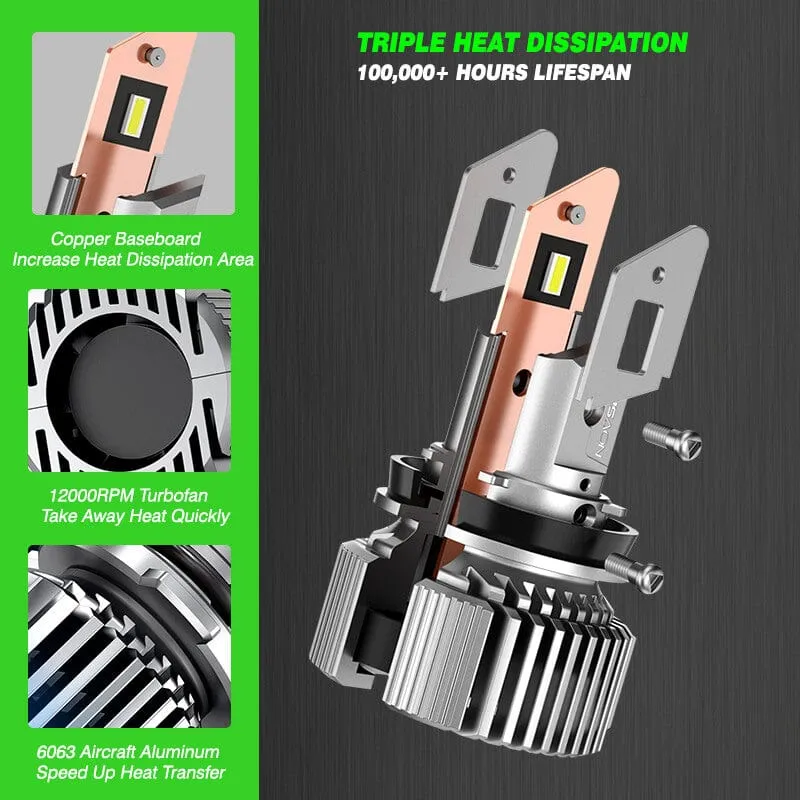 2017-2020 Hyundai Ioniq LED Headlight Bulbs H7 9005 Lamp Replacement Kits Upgrade Forward Lighting