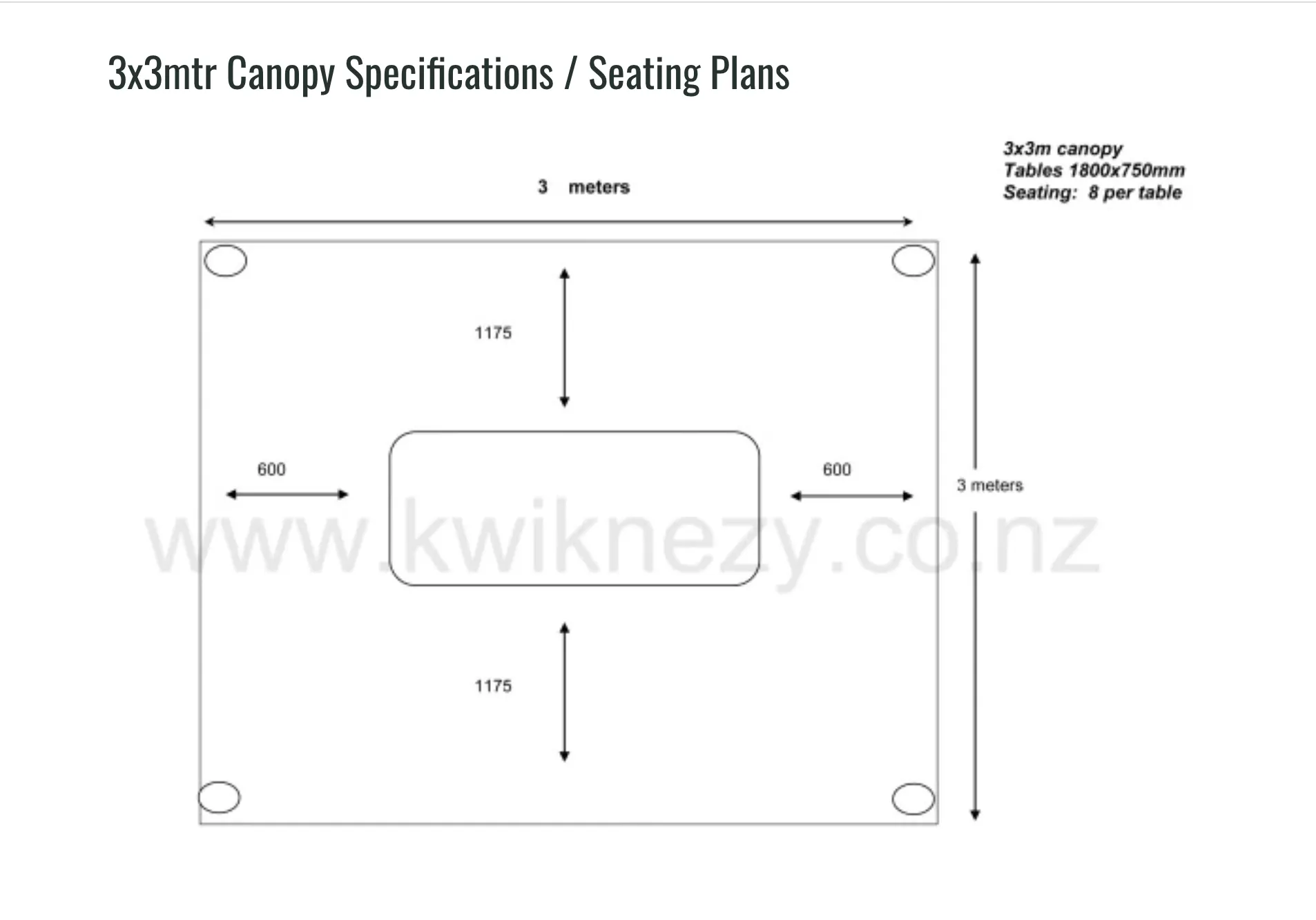 3x3m Clear Top Canopy = 9m2