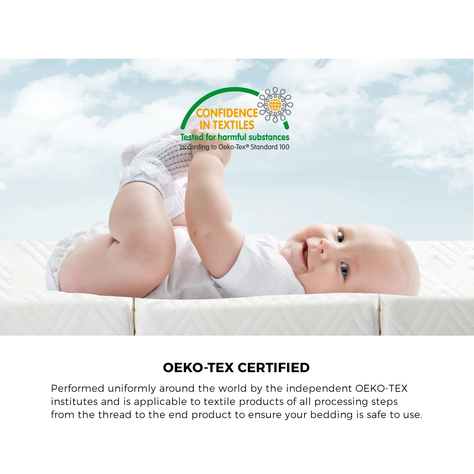 Bedra Folding Mattress 3-Fold Foldable Foam Mattresses Baby Cot Bed Mat White