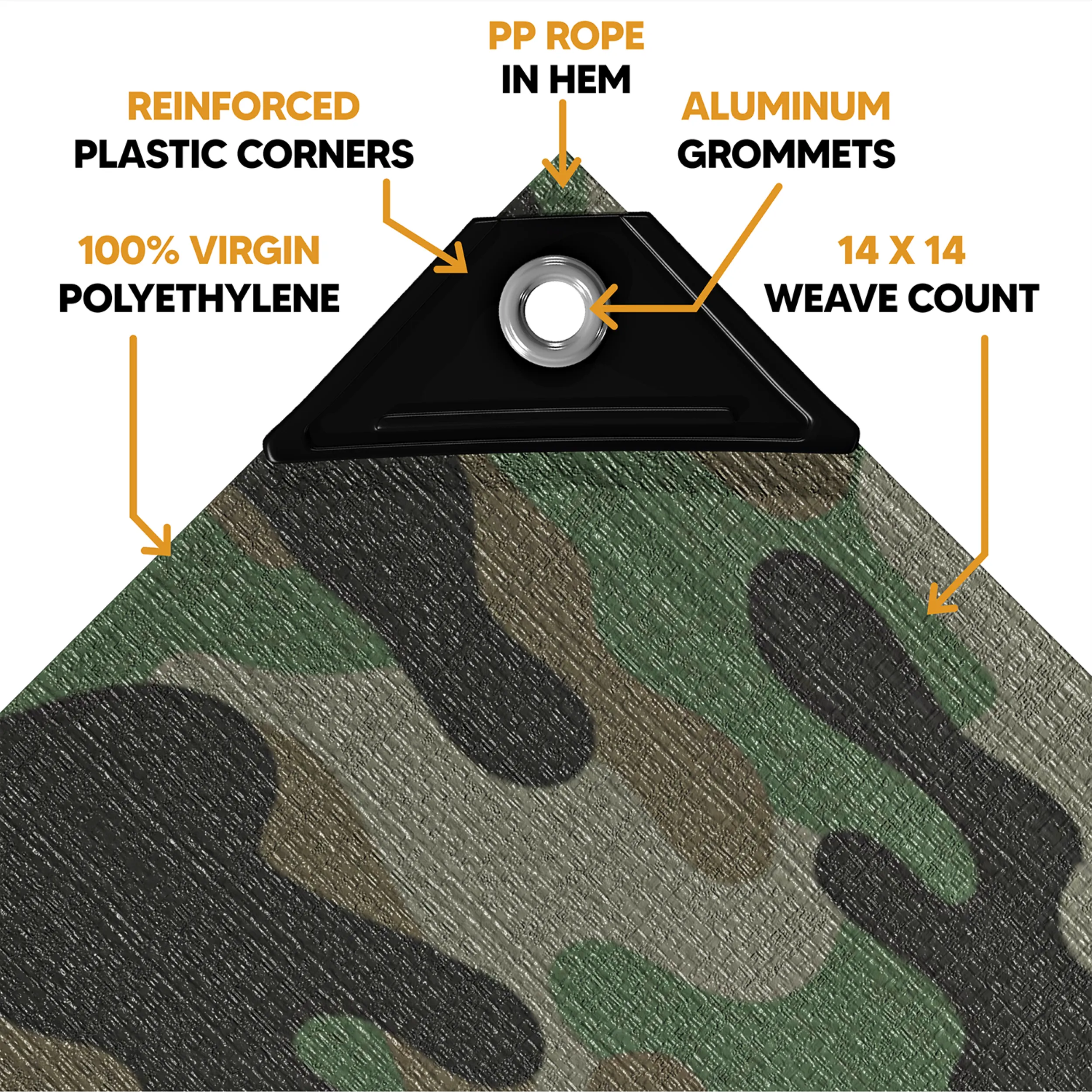 Camouflage Poly Tarps
