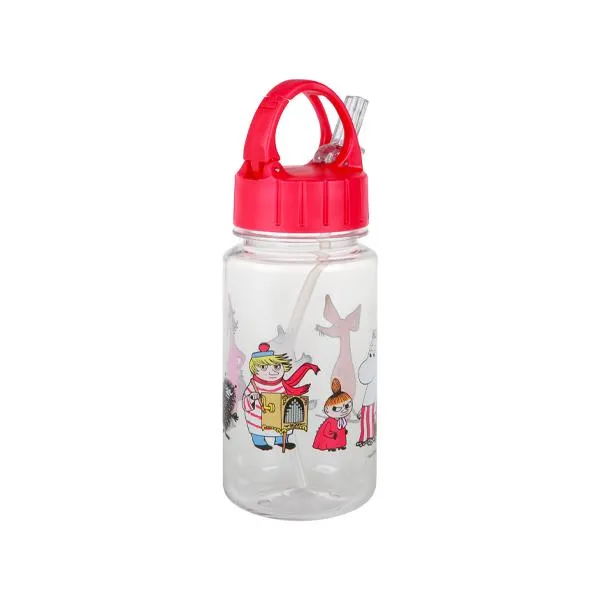 Characters Tritan Bottle