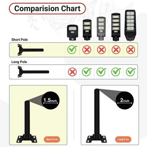Epyz Black Mounting Short Pole