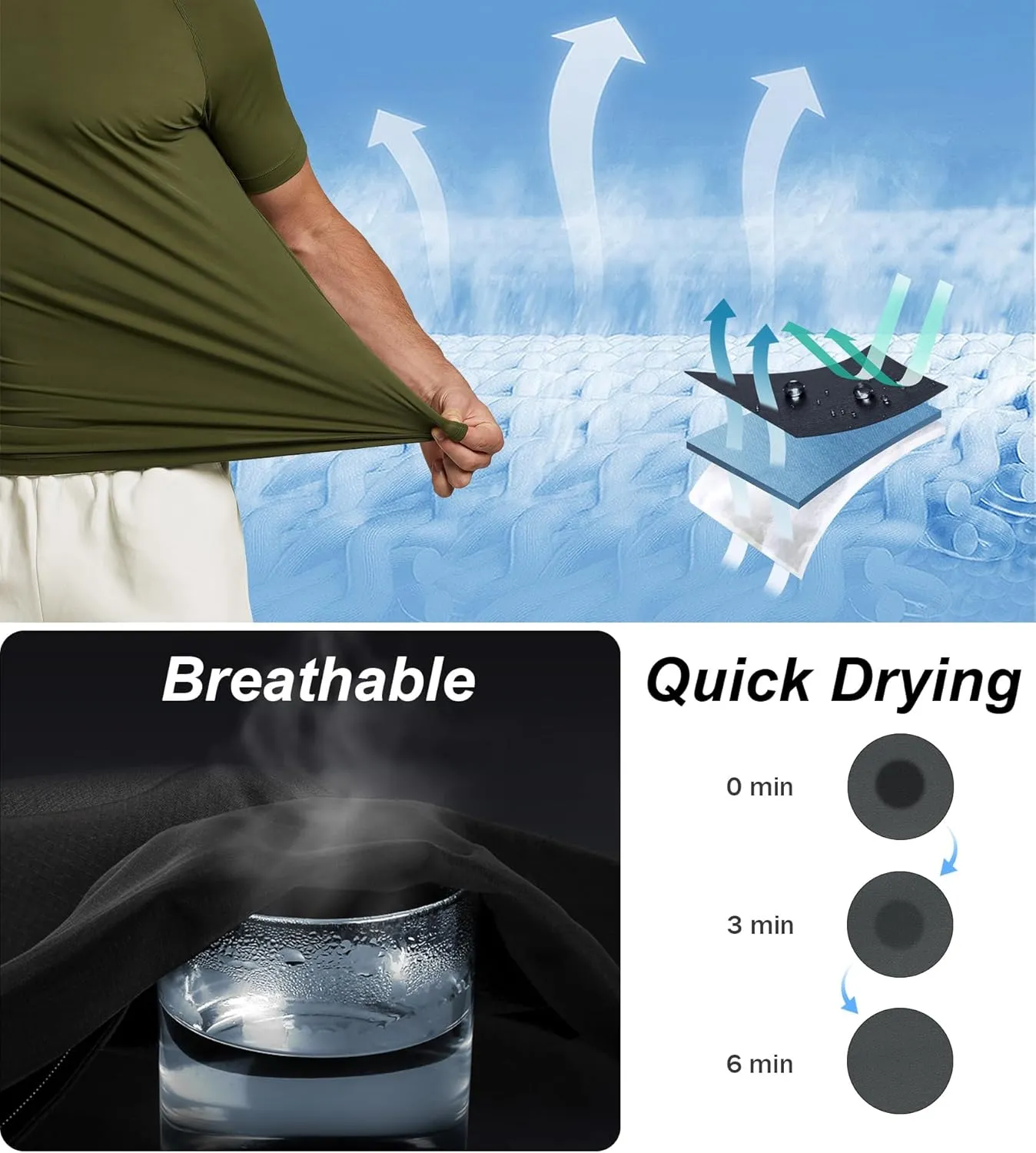 Fioboc Compression Shirts Active Crew Neck Tee Moisture Wicking Quick Dry Gym Running Shirts S-4XL