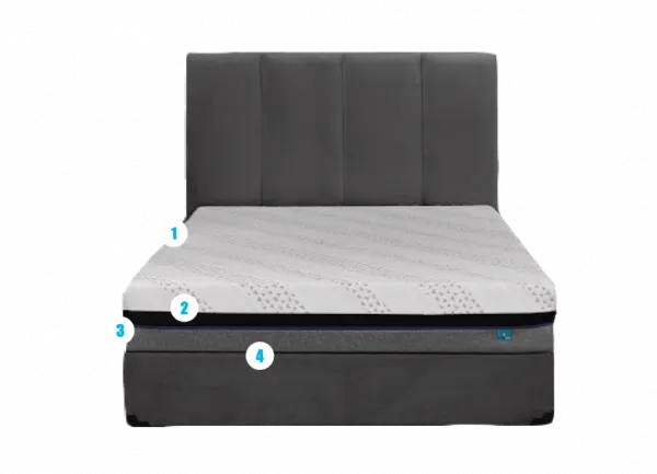 NANOGEL 8 Mattress in the Box  - Made in Canada