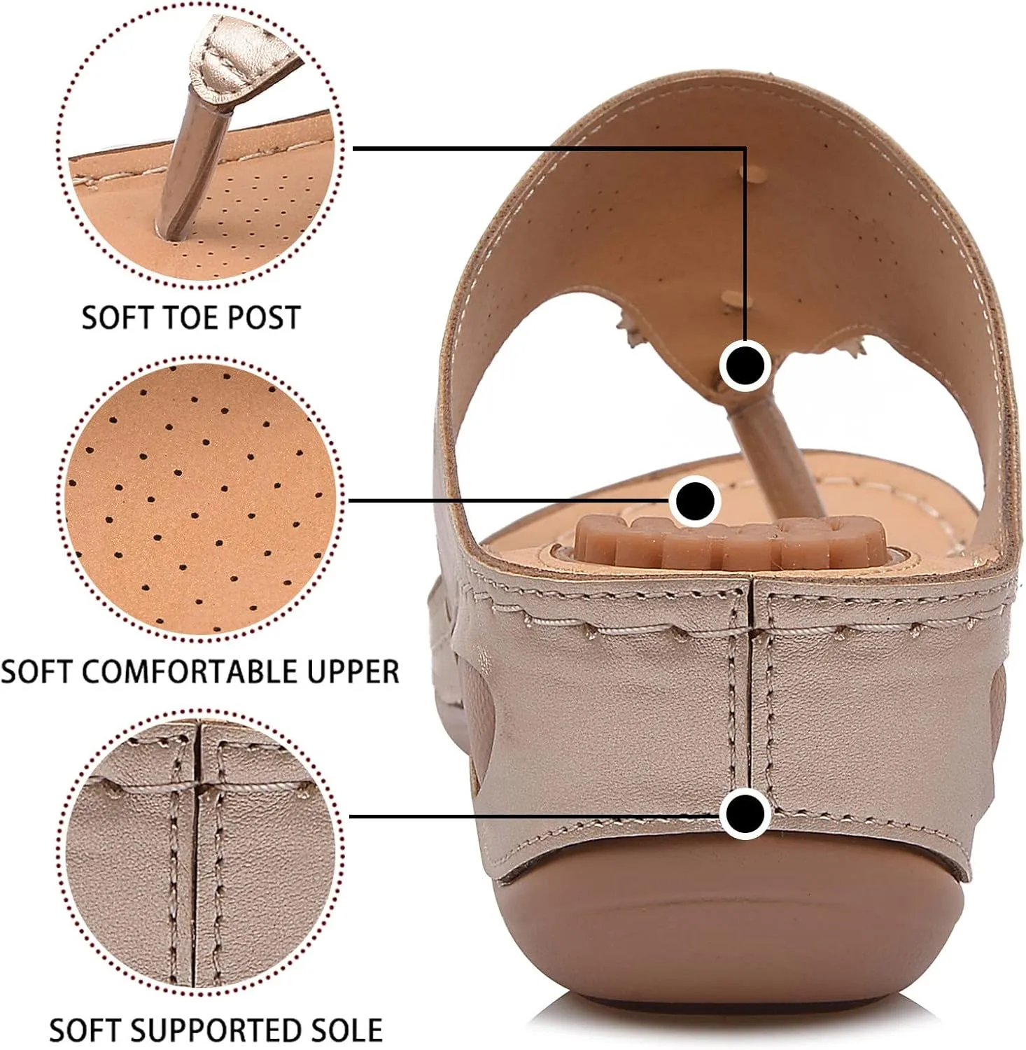 Womens Orthopedic Walking Sandals with Arch Support Thick Cushion Comfortable Recovery Slides for Plantar Fasciitis Summer Beach Activities